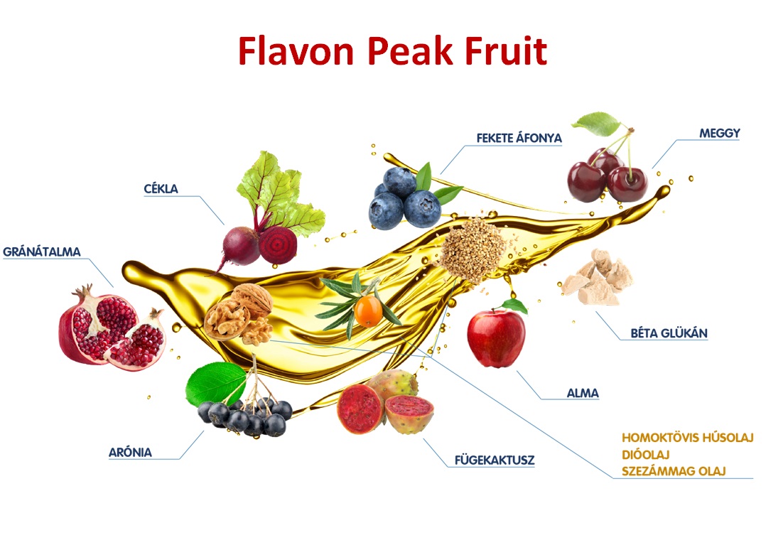 PEAK FRUIT Gyümölcs-olaj (Omega3-Omega6-Omega9) koncentrátum - Image 4