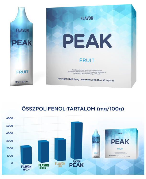 PEAK FRUIT Gyümölcs-olaj (Omega3-Omega6-Omega9) koncentrátum - Image 2